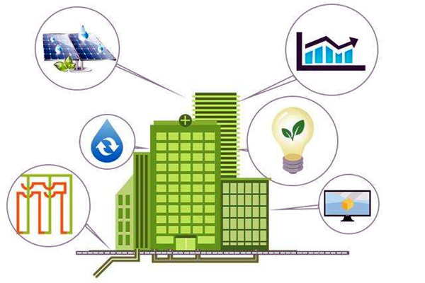 樓宇自控系統(tǒng)材料質量的控制！