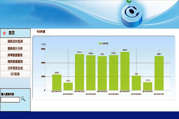 能耗監(jiān)測應(yīng)用層的三種功能簡介！