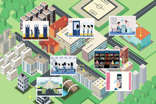 校園接入能耗監(jiān)測系統(tǒng)需要調(diào)研什么？