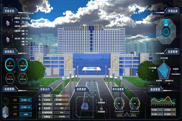 能耗監(jiān)測(cè)系統(tǒng)如何界面美觀、高效運(yùn)行？