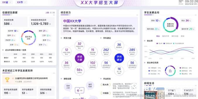 智慧校園是什么_最實用的智慧校園系統(tǒng)方案 五大部分詳解(收藏)2 智慧校園是什么_最實用的智慧校園系統(tǒng)方案 五大部分詳解(收藏)2