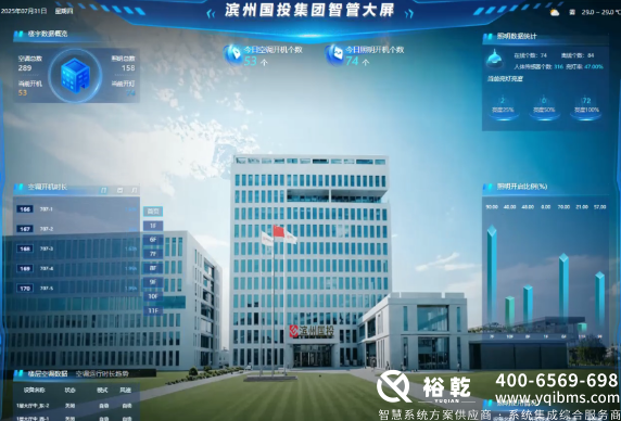 濱州國投集團(tuán)辦公樓節(jié)能改造項目實施總結(jié)(細(xì)節(jié)篇)(圖8) image.png