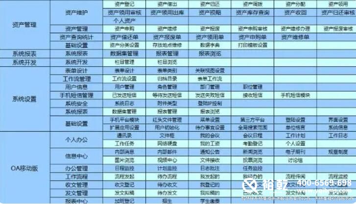 智慧校園建設(shè)規(guī)劃方案5.jpg 智慧校園建設(shè)規(guī)劃方案5.jpg